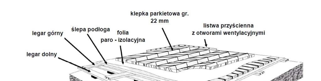 że będą wymagały wykonywania robót w sposób niezgodny z umową lub dokumentacją przetargową) nie będzie stanowił podstawy do odstąpienia przez Zamawiającego do umowy. 28.