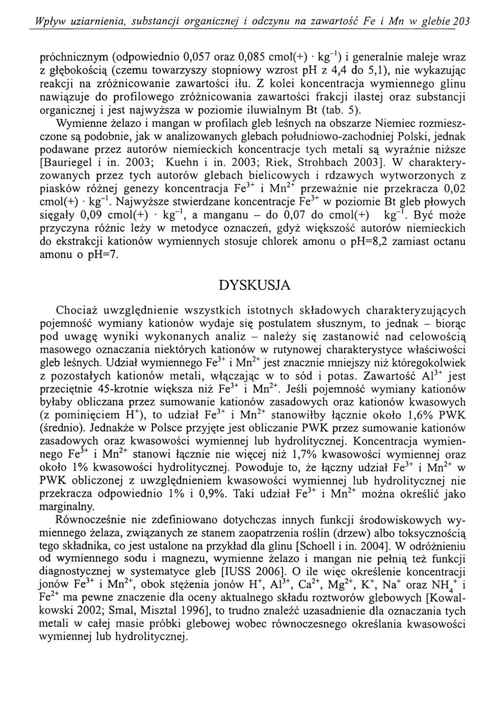 Wpływ uziarnienia, substancji organicznej i odczynu na zawartość Fe i Mn w glebie 203 próchnicznym (odpowiednio 0,057 oraz 0,085 cmot(+) kg-1) i generalnie maleje wraz z głębokością (czemu towarzyszy