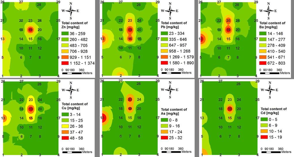 Rys. 2. Rozkłady przestrzenne całkowitej zawartości metali ciężkich w glebach w okolicy Huty Cynku Miasteczko Śląskie Fig. 2. Spatial distribution of total heavy metal content in vicinity of The Miasteczko Śląski Zinc Smelter) Rys.
