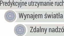 Poprzez sterowanie światłem w połączeniu z czujnikami ruchu można oświetlać poszczególne miejsca zgodnie z profilem użytkowania.