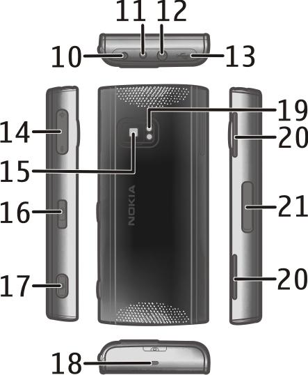 Pierwsze kroki 11 10 Klawisz wyłącznika 11 Złącze ładowarki 12 Złącze Nokia AV (3,5 mm) 13 Złącze microusb 14 Klawisz głośności/powiększania 15 Obiektyw kamery 16 Przełącznik blokady 17 Klawisz
