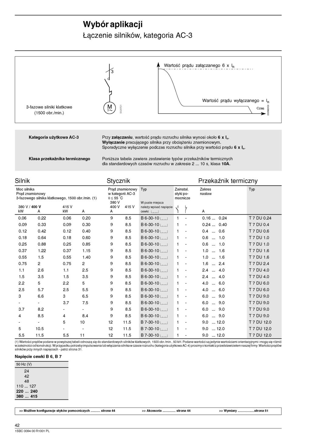 Wybór aplikacji Łączenie silników, kategoria C-3 i k Wartość prądu zataczanego 6 x n 3-fazowe silniki klatkowe (00obr./min.