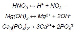 Dysocjacja elektrolityczna - stopień dysocjacji Sól Kwas Zasada W roztworze panuje równowaga między cząsteczkami niezdysocjowanymi i jonami.
