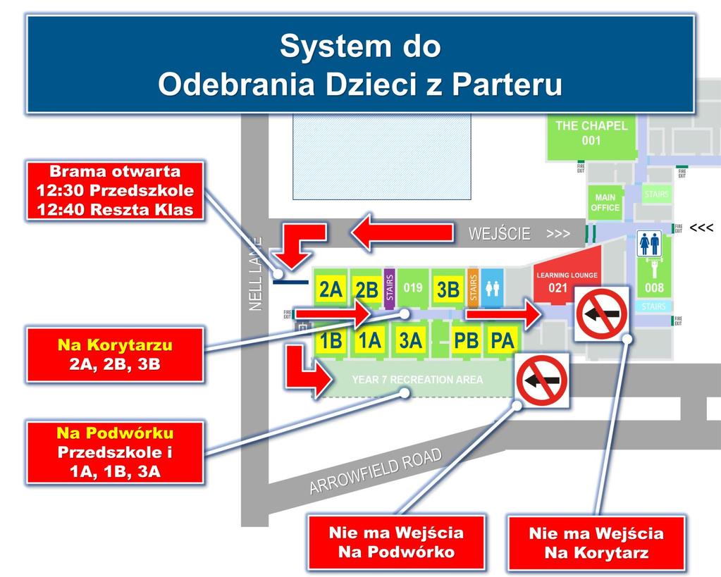 Dzieci z pozostałych klasy należy