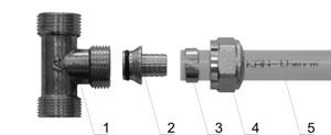 System KAN-therm Push - informacja techniczna Z³¹czki skrêcane wspo³pracuj¹ z: kszta³tkami z gwintami wewnêtrznymi typu kolana, trójniki, podejœcia do bateri, rozdzielacze bez nypli (nie uzbrojone),