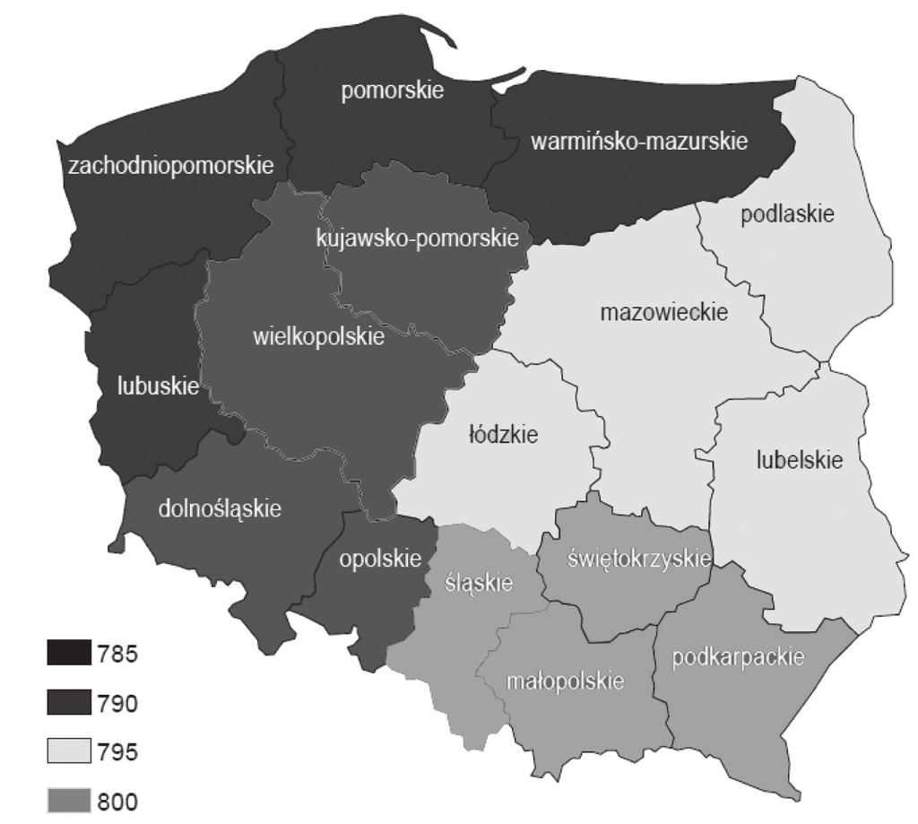 Problem eliminacji trendów podczas oceny ryzyka produkcyjnego podstawowych.