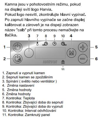 1.1.1. Konserwacja Z powodu dużych wahań temperatury kamienie z czasem się rozpadają. Poprawiaj ułożenie kamieni przynajmniej raz w roku, lub częściej, jeśli sauna jest stale używana.