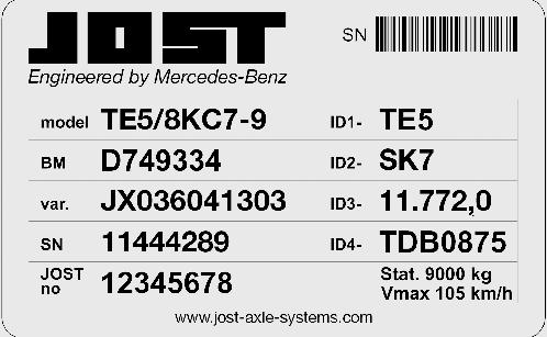 części zamiennych nie można zidentyfikować za pomocą tabliczki znamionowej, należy użyć numeru części Mercedes- Benz/JOST wytłoczonego na danym elemencie. Lista referencyjna zaczyna się na stronie 66.