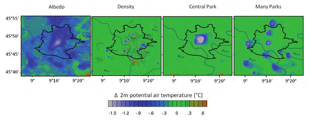 Wprowadzenie 1. Różnica temperatury na wysokości 2 m między scenariuszem wg modelu WRF i stanem rzeczywistym. W odniesieniu do wybranej strategii łagodzącej, spadek do 2 C (jasne kolory). 13.08.