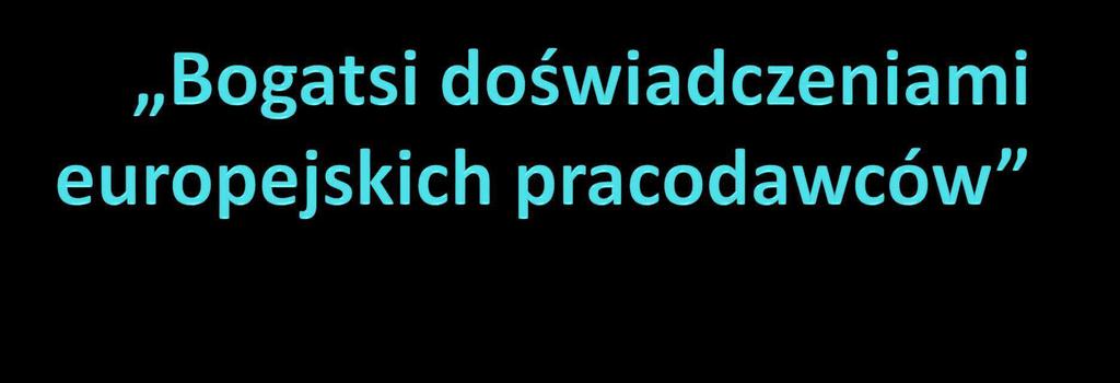 Czas realizacji projektu: 01.12.2016 31.03.