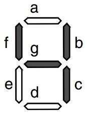 Podpięcie poszczególnych tylnych ścian (BP) do rejestrów przebiegów (zgodnie z pinami z FRDM- KL46Z) powinno wyglądać następująco: WF40 0 0 0 1 0 0 0 1 WF52 0 0 1 0 0 0 1 0 WF19 0 1 0 0 0 1 0 0 WF18