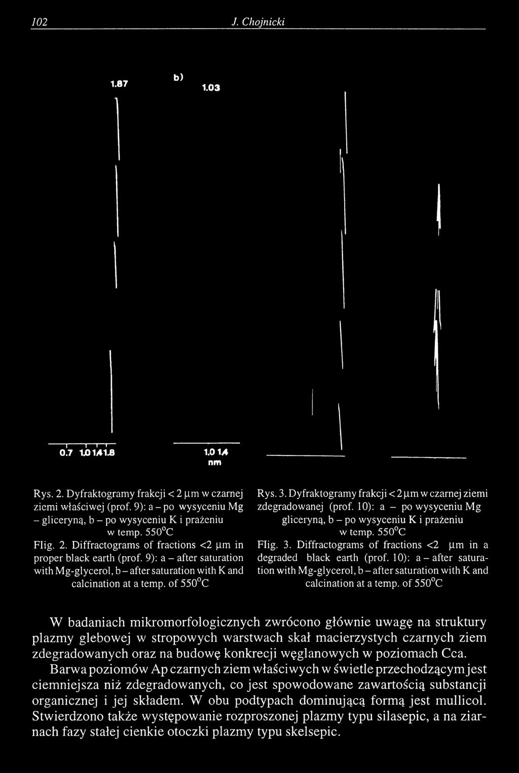 9): a - after saturation with Mg-glycerol, b - after saturation with К and calcination at a temp, of 550 C Rys. 3. Dyfraktogramy frakcji <2 J i m w czarnej ziemi zdegradowanej (prof.