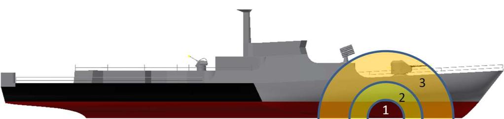 dryfująca miny pływające kontaktowe min a kot wic zna kont akto wa mina kotwiczn a niekontak towa mina denna wypływająca minadenna minadenna samo-zakopująca torpedo-miny Rys.3.