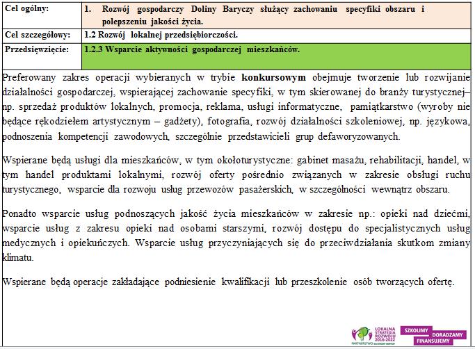 Gdzie wnioskodawca może znaleźć informację nt.