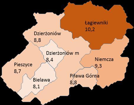 MAPA 6. URODZENIA ŻYWE NA 1000 LUDNOŚCI - ŚREDNIA DLA OKRESU 2009 2013 W UJĘCIU ROCZNYM 8 Źródło: Opracowanie własne na podstawie danych GUS za lata 2009 2013. MAPA 7.