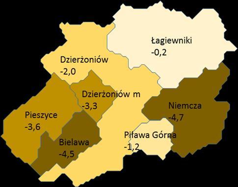 Problem niskiej dzietności nie jest problemem tylko Ziemi Dzierżoniowskiej i powinien być rozpatrywany w szerszym, ogólnokrajowym kontekście.