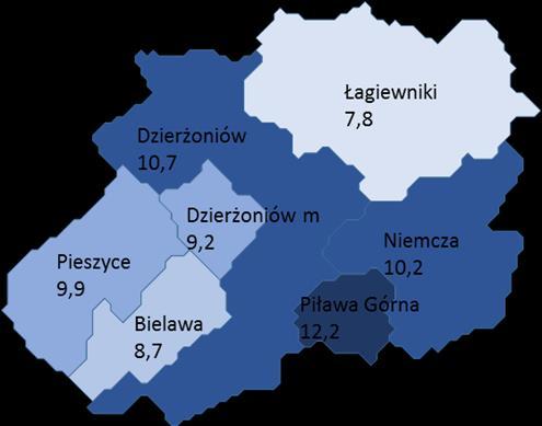 MAPA 8. UDZIAŁ BEZROBOTNYCH ZAREJESTROWANYCH W LICZBIE LUDNOŚCI W WIEKU PRODUKCYJNYM 11 Źródło: Opracowanie własne na podstawie danych GUS za lata 2009 2013. WYKRES 2.