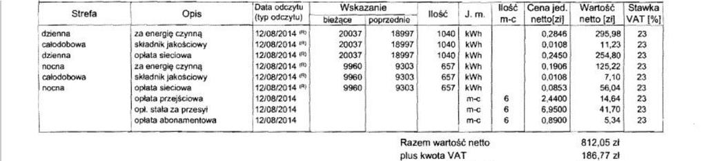 11. Należy podać zużycie energii elektrycznej w rozbiciu na okresy wskazane na fakturze (jednomiesięczne, dwumiesięczne lub półroczne tak jak otrzymywane są faktury) lub podać sumaryczne zużycie na