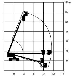 Teleskopowy 15,4 m 15,7 m HAULOTTE