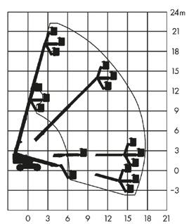 9,42* x 2,59 x 2,77 *7,60m po