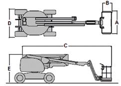 WYSOKOŚĆ ROBOCZA (m) 17,81