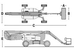 WYSOKOŚĆ ROBOCZA (m)