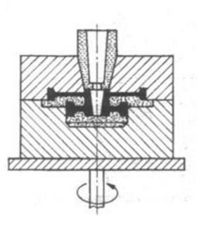 Rys. 4. Schemat odlewania półodśrodkowego 3.