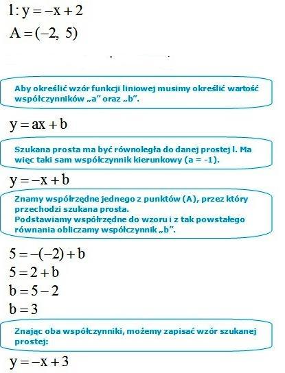 Zadanie 2. Podaj wzór prostej równoległej do prostej l : y = -x + 2 i przechodzącej przez punkt A = (-2, 5).