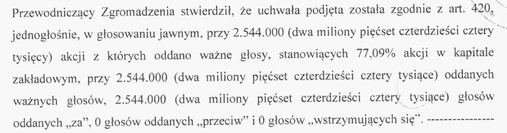Akcje serii C zostały zarejestrowane w KRS w dniu 20 listopada 2014 r. 5.