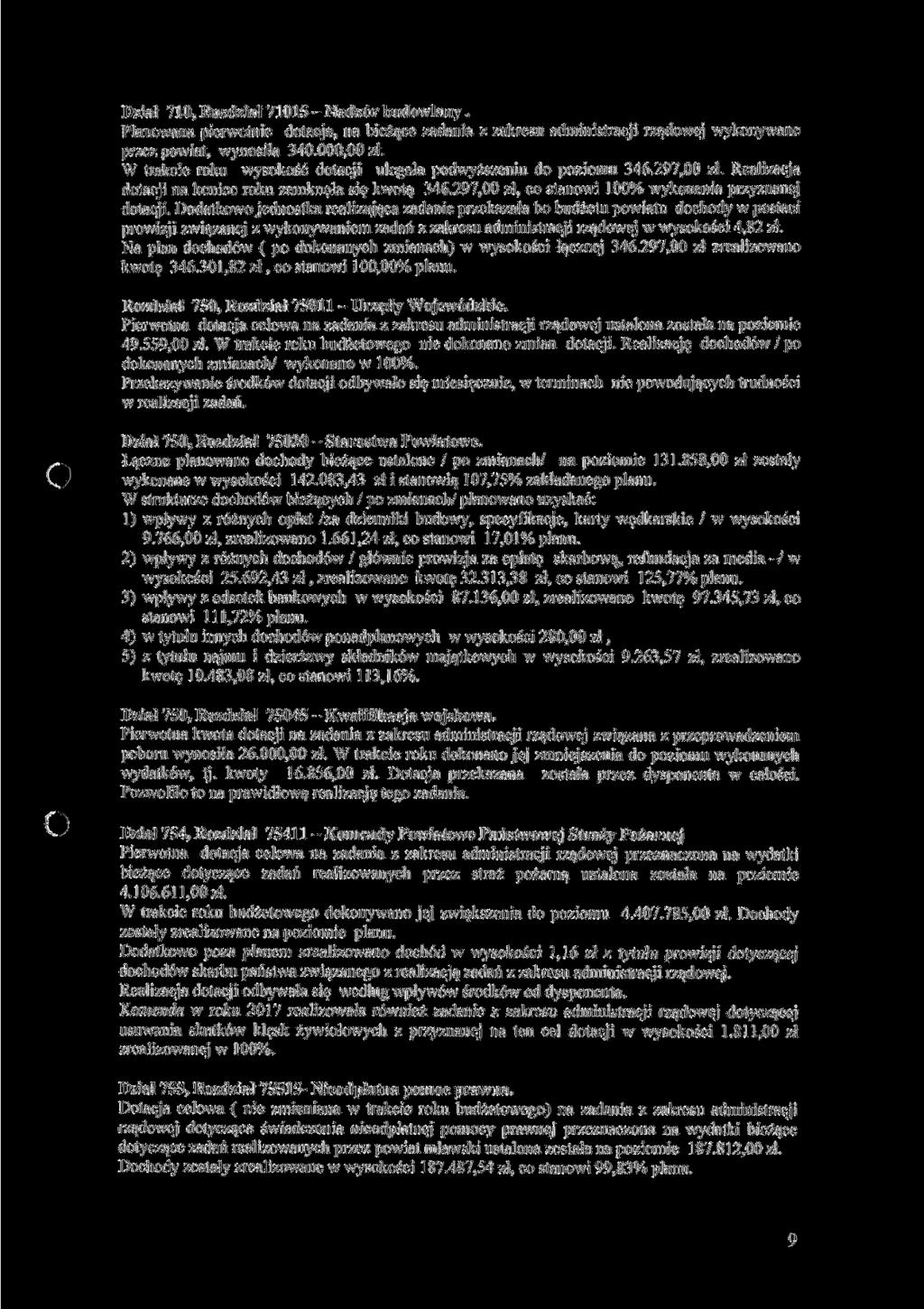 Dział 710, Rozdział 71015 - Nadzór budowlany. Planowana pierwotnie dotacja, na bieżące zadania z zakresu administracji rządowej wykonywane przez powiat, wynosiła 340.000,00 zł.