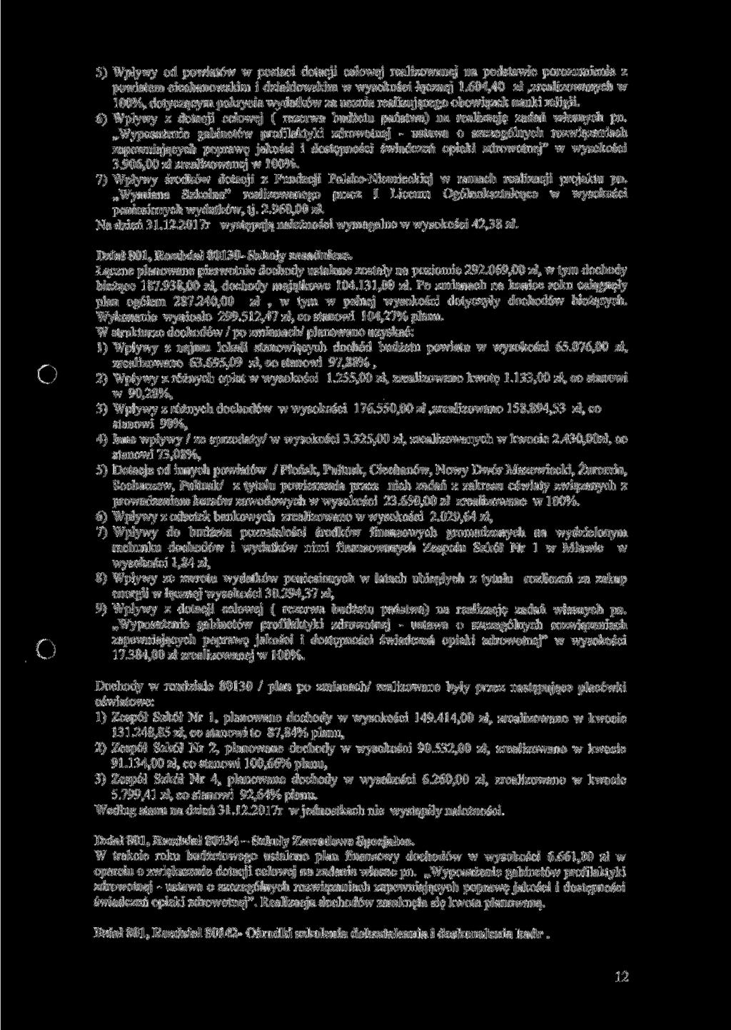 5) Wpływy od powiatów w postaci dotacji celowej realizowanej na podstawie porozumienia z powiatem ciechanowskim i działdowskim w wysokości łącznej 1.