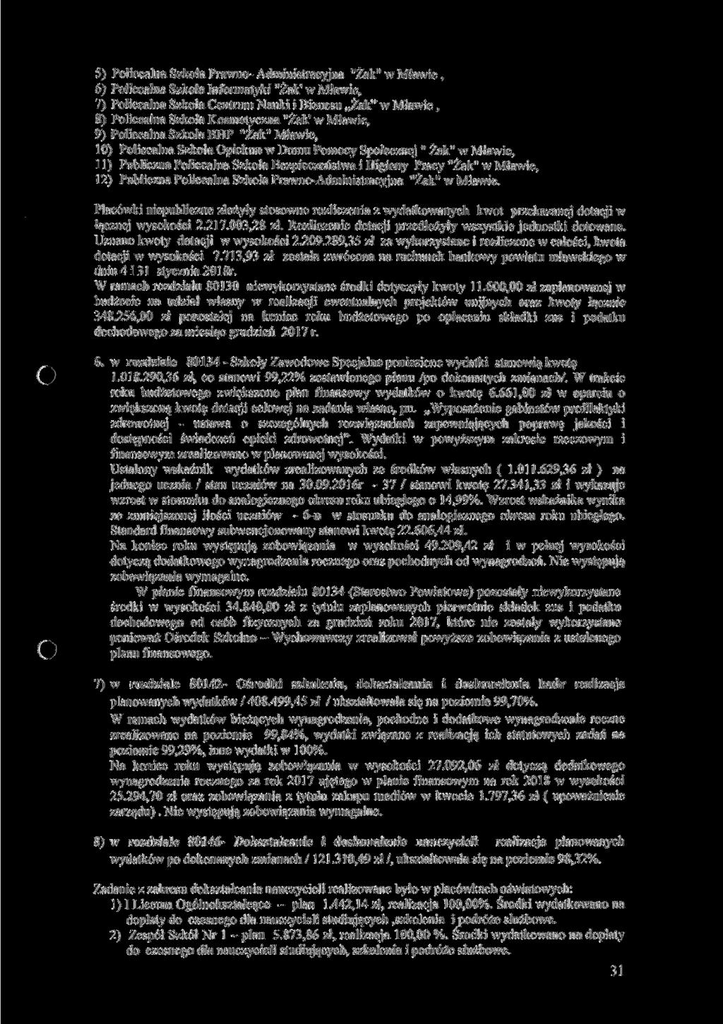 5) Policealna Szkoła Prawno- Administracyjna "Żak" w Mławie, 6) Policealna Szkoła Informatyki "Żak* w Mławie, 7) Policealna Szkoła Centrum Nauki i Biznesu Żak" w Mławie, 8) Policealna Szkoła