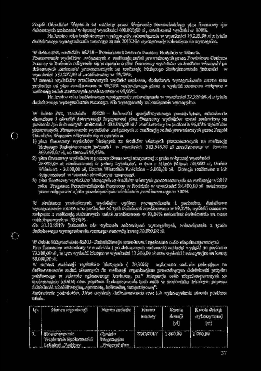 Zespół Ośrodków Wsparcia na ustalony przez Wojewodę Mazowieckiego plan finansowy /po dokonanych zmianach/ w łącznej wysokości 400.920,00 zł, zrealizował wydatki w 100%.