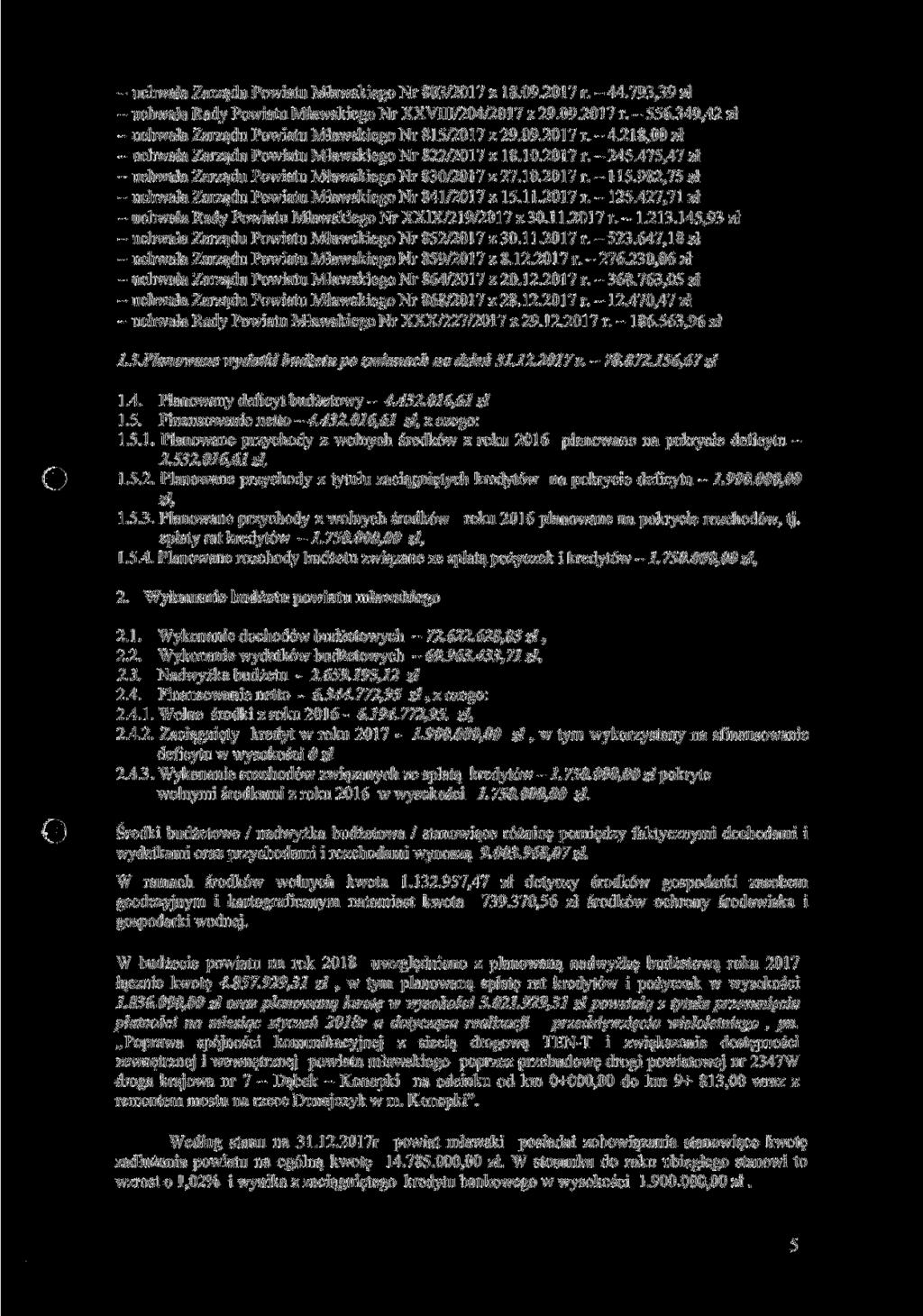- uchwała Zarządu Powiatu Mławskiego Nr 803/2017 z 18.09.2017 r. - 44.793,39 zł - uchwała Rady Powiatu Mławskiego Nr XXVIII/204/2017 z 29.09.2017 r. - 556.