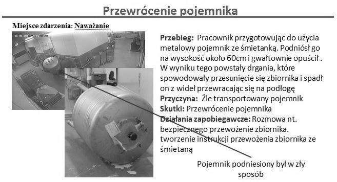 zawierają wszystkie najważniejsze informacje z przebiegu danego zdarzenia, opisane są skutki