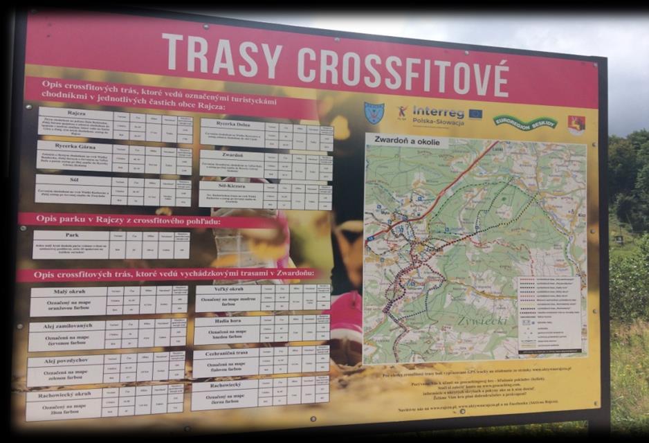 informacyjne, zawierające mapę z trasą danej