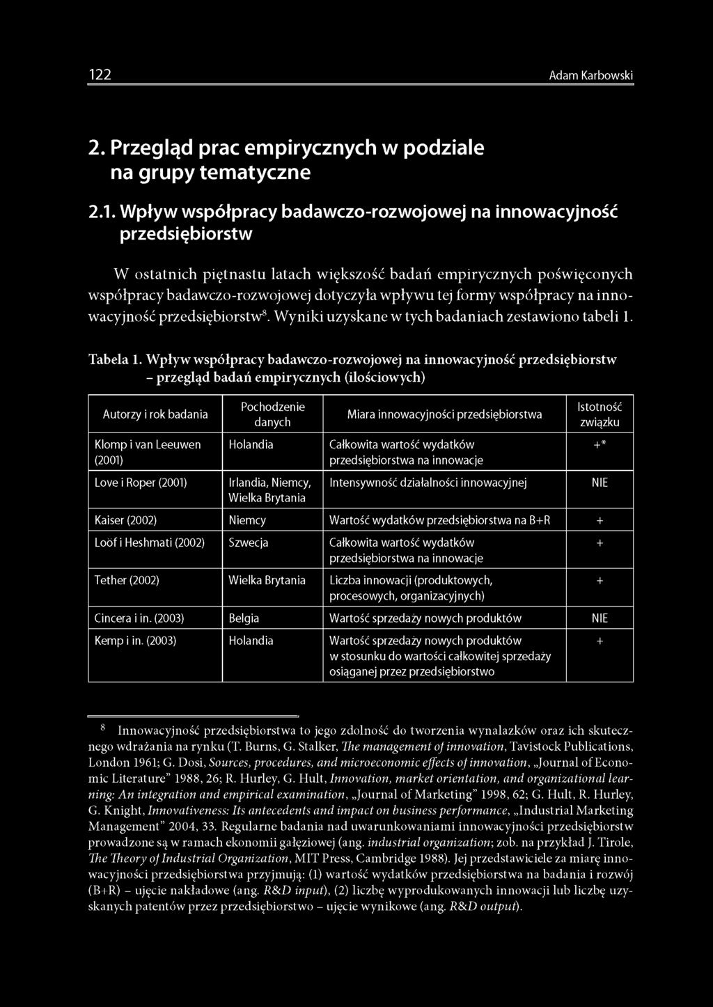 Wpływ współpracy badawczo-rozwojowej na innowacyjność przedsiębiorstw - przegląd badań empirycznych (ilościowych) Autorzy i rok badania P o ch o d ze n ie d a n y ch Miara innow acyjności