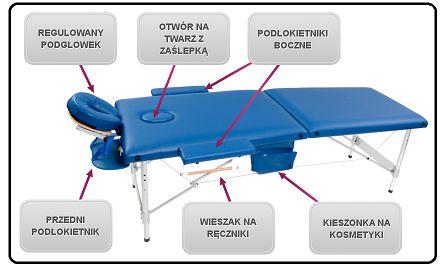 Instrukcja obsługi