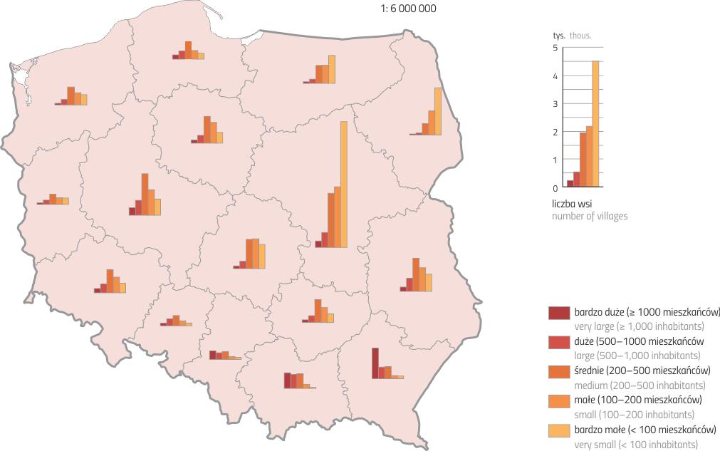 miejscowości wiejskich Źródło: