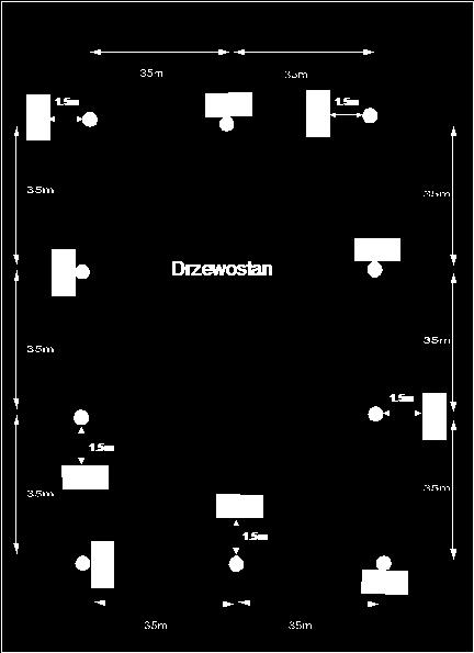 Powierzchnia