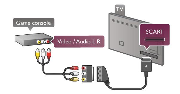 Aby uzyska! najlepsz" jako#!, u$yj przewodu HDMI, aby pod%"czy! konsol& do gier z boku telewizora.