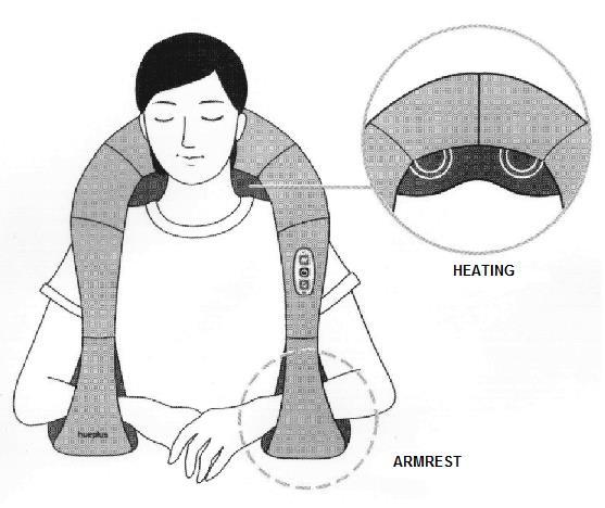 CECHY PRODUKTU Nowa koncepcja masażu ugniatającego, pasuje do konstrukcji ludzkiego ciała szyi i ramion.
