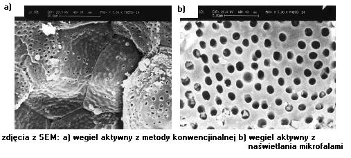 ADSORBENTY WĘGLOWE Węgiel aktywny z karbonizatów pestek palmy olejowej Metoda konwencjonalna Czas aktywacji > 3 h, 700 o C Zimne wnętrze próbki utrudnione
