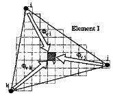 140 shell. Four semi-diagonals (j=1 to 4) of the square correspond to the growth directions of dendrite tips (in 2D).