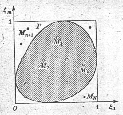 Nr: 7 Obliczenie całki wielokrotnej etoą Monte Carlo wybieray ciągów losowych o rozkłazie równoprawopoobny w przeziale [,] ( {,,...,,...} {... { ( (, (, ( ( (,...,,...} punkty ożey rozpatrywać jako punkty losowe ( ( ( Mi ( i, i,.