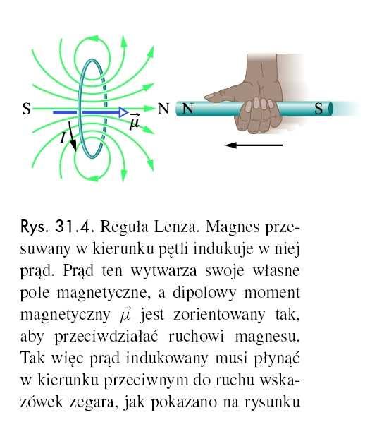 Pawo indukcji Faadaya Siła elektomotoyczna SEM jest indukowana w pętli gdy zmienia się liczba linii pola magnetycznego, pzechodzących pzez pętlę.