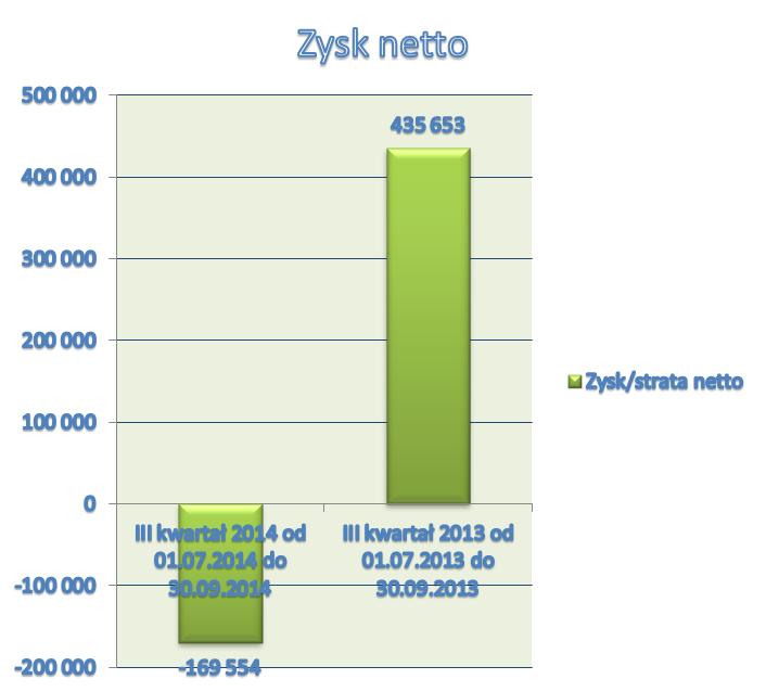 pzyskiwaniu partnerów z nwych krajów. IV.