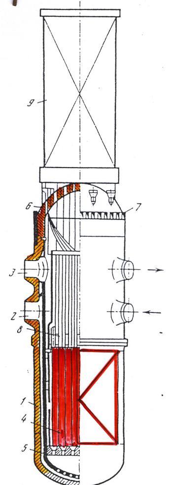 Zbiornik reaktora