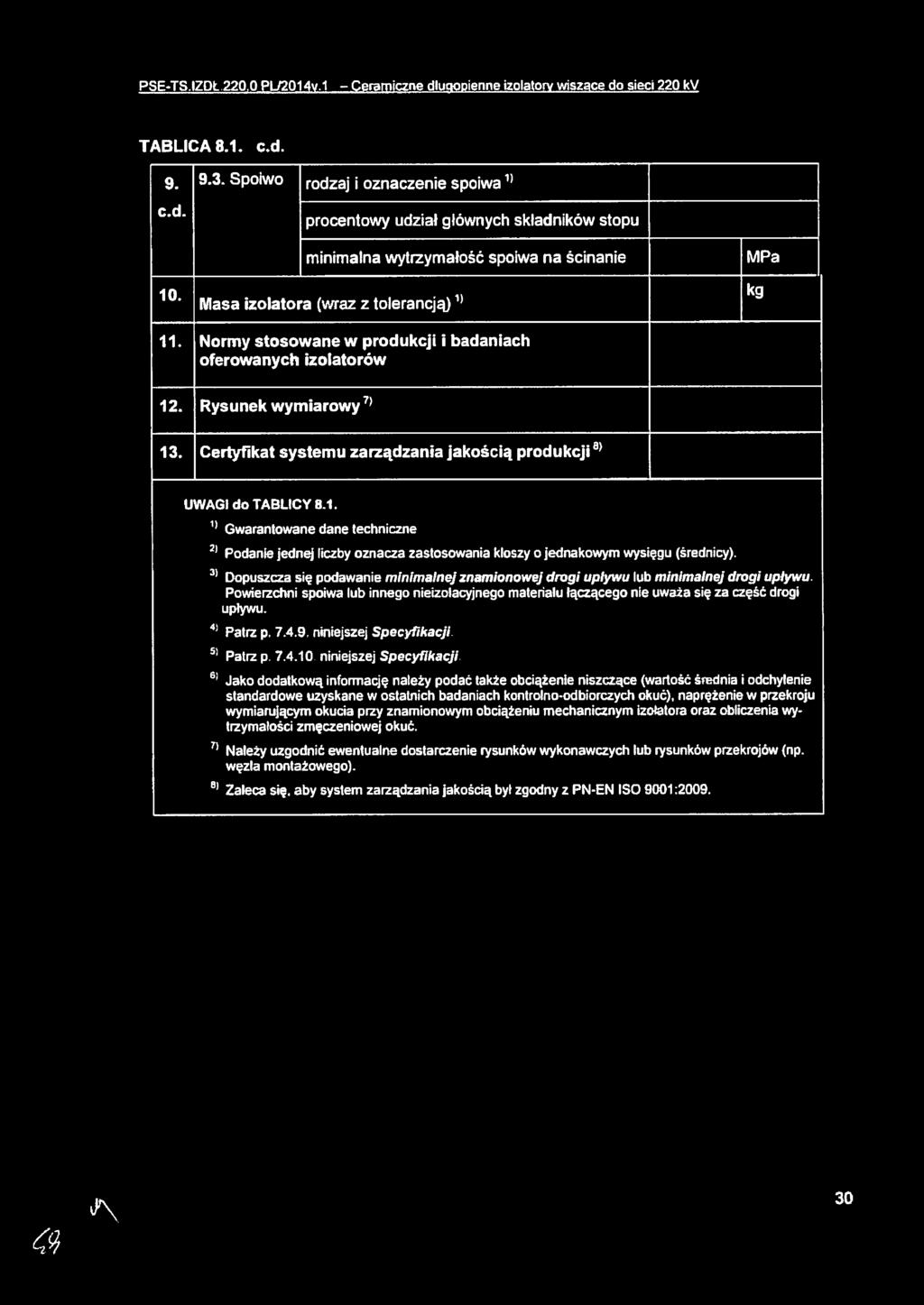 badaniach oferowanych izolatorów Rysunek wymiarowy7) Certyfikat systemu zarządzania jakością produkcjia> MPa kg UWAGI do TABLICY 8.1.