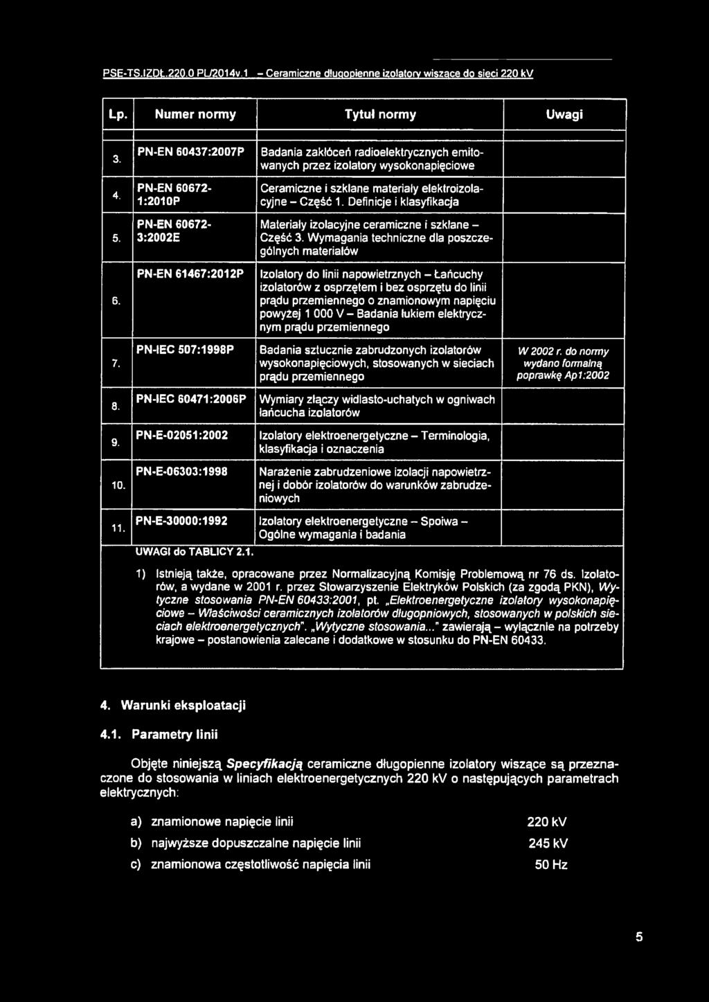 Definicje i klasyfikacja 5. PN-EN 60672-3:2002E Materiały izolacyjne ceramiczne i szklane - Część 3. Wymagania techniczne dla poszczególnych materiałów 6.